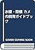 水棲・陸棲 カメの飼育ガイドブック
