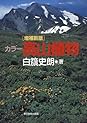 Books by Shiro Shirahata (Author of The Karakoram)