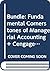 Bundle by Dan L. Heitger