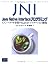 JNI:Java Native Interfaceプロ...