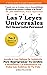 LAS 7 LEYES UNIVERSALES DE DESARROLLO PERSONAL: Accede A Los Códigos De Sabiduría Para Reprogramar Tu Cerebro Y Manifestar La Abundancia En Todos Los Ámbitos De Tu Vida (Spanish Edition)