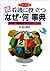 続・看護に役立つ「なぜ・何」事典―術前・術後看護のポイント