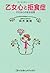 乙女心と拒食症―やせは心の安全地帯