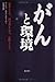 ガンと環境―患者として、科学者として、女性として