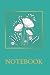 Notebook by Deepika Viswanath Notebook by Deepika Viswanath