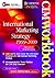 International Marketing Str...
