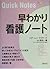 早わかり看護ノート (Quick notes)