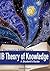 IB Theory of Knowledge
