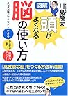 図解 頭がよくなる脳の使い方―カンタン脳トレーニングでできる・やる気が湧く・記憶力アップ!