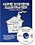 Home Systems Illustrated by Tom Feiza
