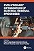 Evolutionary Optimization of Material Removal Processes