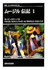 ムージル 伝記〈1〉 (叢書ウニベルシタス)