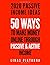 2020 Passive Income Ideas: 50 Ways to Make Money Online Through Passive & Active Income