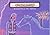 Horse old fuddy-duddy, Fare...