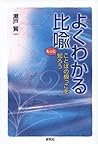 Yoku wakaru hiyu : Kotoba no nekko o motto shiroÌ„