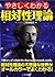 やさしくわかる相対性理論