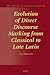 Evolution of Direct Discourse Marking from Classical to Late Latin (The Language of Classical Literature, 37)