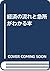 Book shows that Key points ...