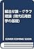組合せ論・グラフ理論