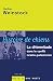 Histoire de chiens: La dhim...