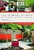Les plantes en pots