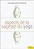 Aspects de la sagesse du yoga