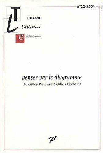 Penser par le diagramme (Paperback)