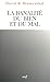 LA BANALITÉ DU BIEN ET DU MAL