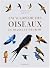 Encyclopedie des oiseaux de...