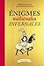 Enigmes médiévales infernales