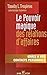 Le pouvoir magique des relations d'affaires - Grace à vos contacts personnels