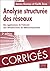 CORRIGES RESEAUX ET INTERNET