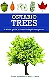 Ontario Trees: A ...
