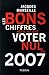 Les bons chiffres pour ne pas voter nul en 2007