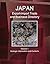 Japan Export-Import Trade a...