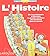 L'Histoire