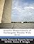 Acoustic Measurements of Re...