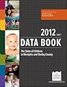 Data Book: The State of Children in Memphis and Shelby County