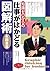 知識ゼロからの仕事がはかどる図解術
