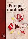 ¿Por qué me duele...