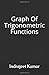 Graph Of Trigonometric Functions