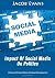 Impact of Social Media on P...