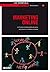 Marketing online