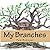 My Branches