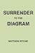 Surrender to the Diagram by Matthew Ritchie