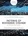 Patterns of Economic Change by State and Area 2021: Income, Employment, and Gross Domestic Product