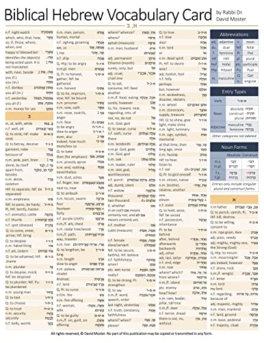 Biblical Hebrew Vocabulary Card (Paperback)