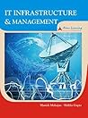 IT Infrastructure Management