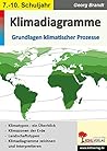 Klimadiagramme: Grundlagen klimatischer Prozesse Klimadiagramme: Grundlagen klimatischer Prozesse