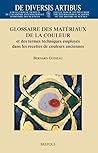 Glossaire des matériaux de la couleur et des termes techniques employés dans les recettes de couleurs anciennes